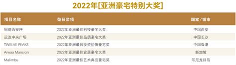 亞洲十大豪宅|2022年亚洲十大超级豪宅排行榜隆重揭晓